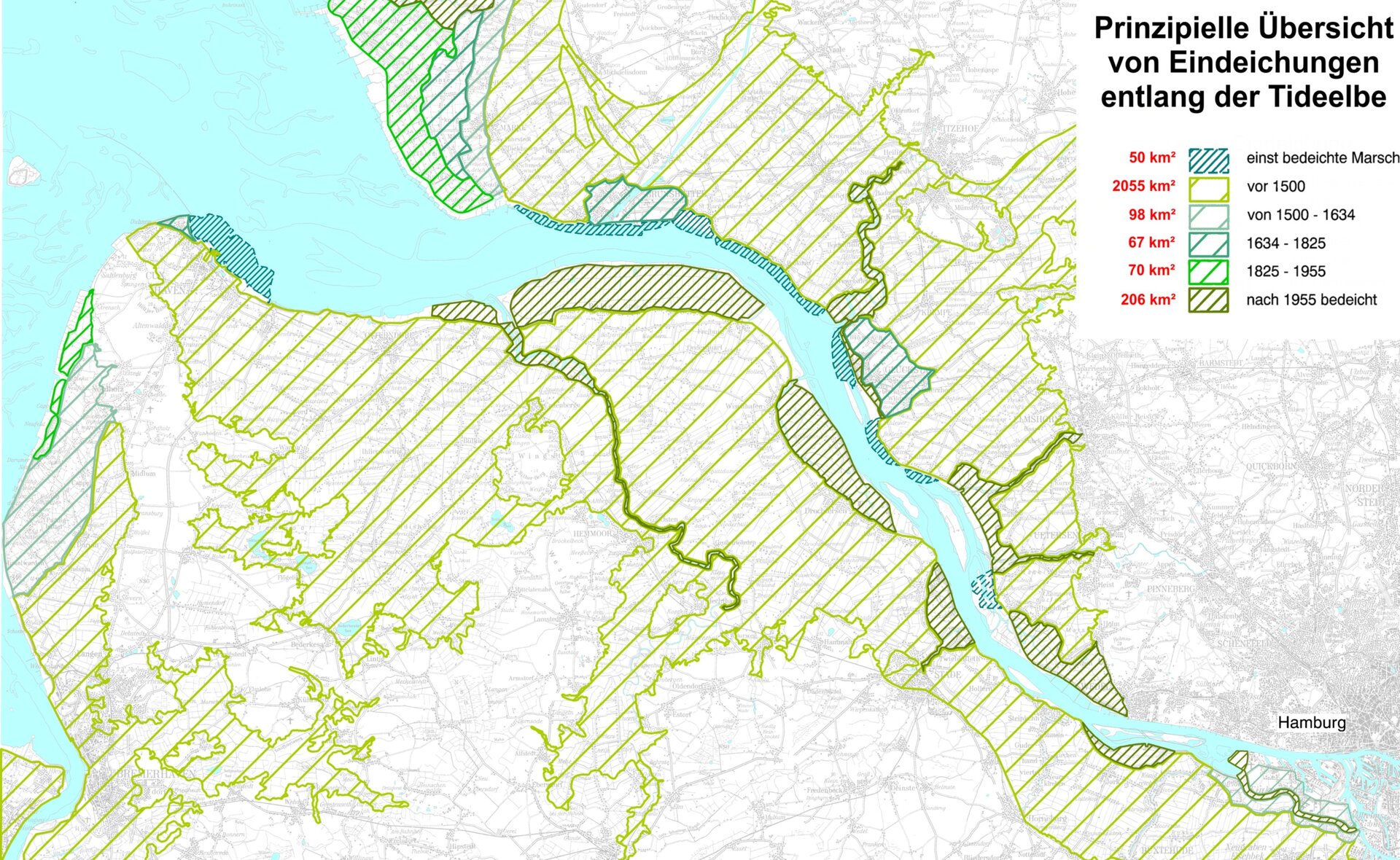 Eindeichungen an der Tideelbe